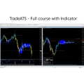 TradeATS - Full course with Indicator